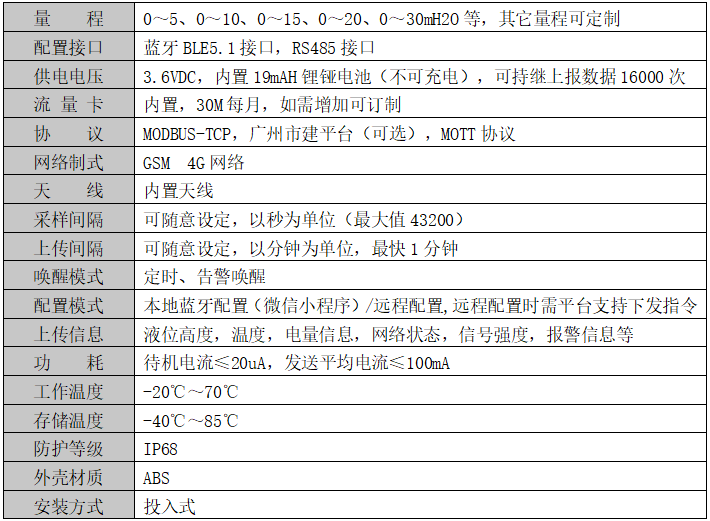 基坑国产精品放荡VIDEOS麻豆街計